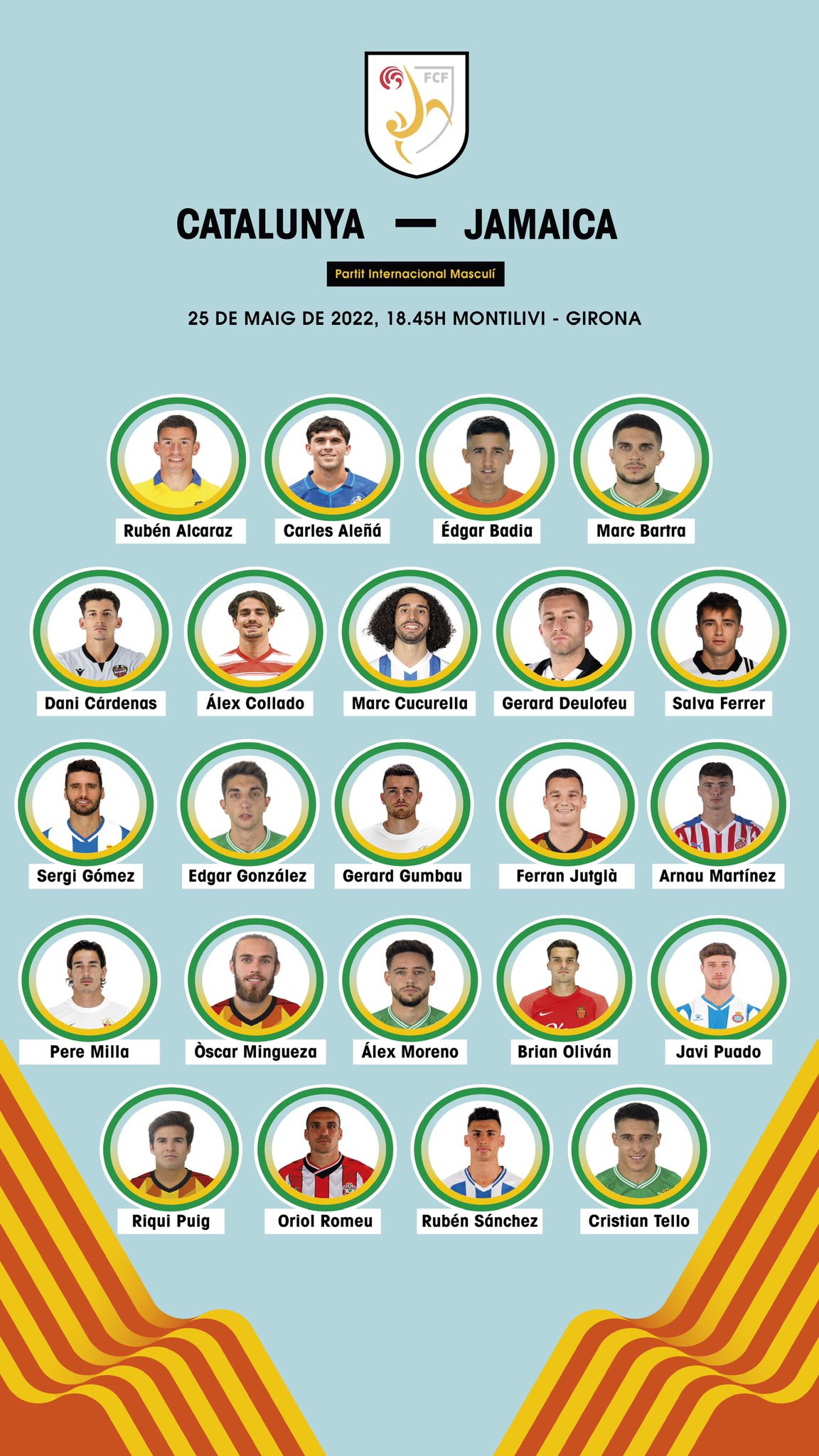 Tots els jugadors