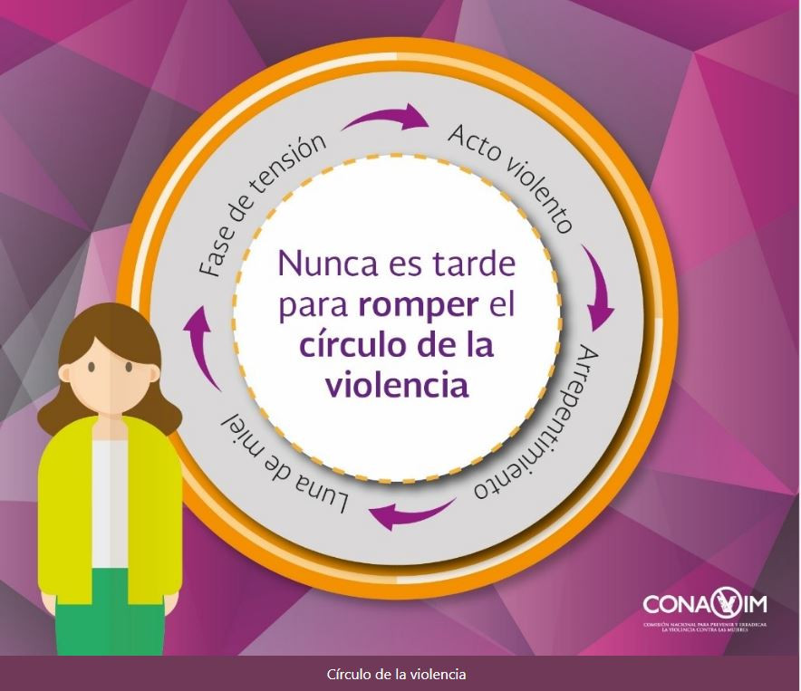 Circuloviolència