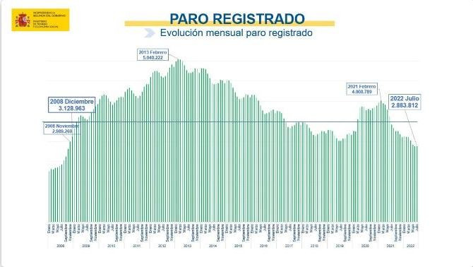 Catalunyapress parojuliol2022