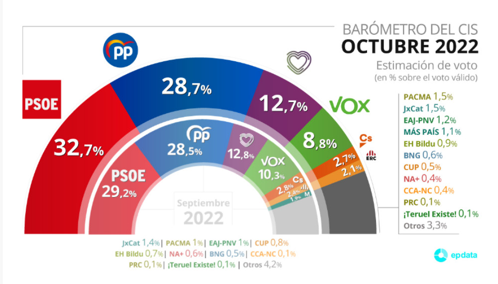 Catalunyapress cis17oct22