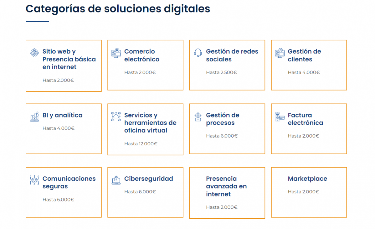 Categories kit digital