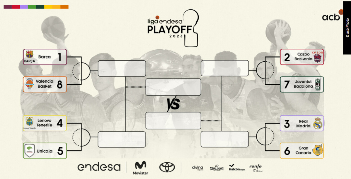 Catalunyapress playoffacb23
