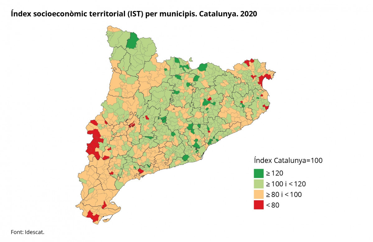 CATALUNYA PRESS IST