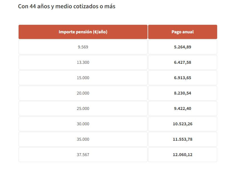 Jubilació4
