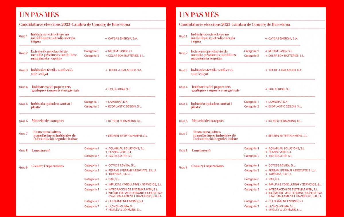 Candidatura