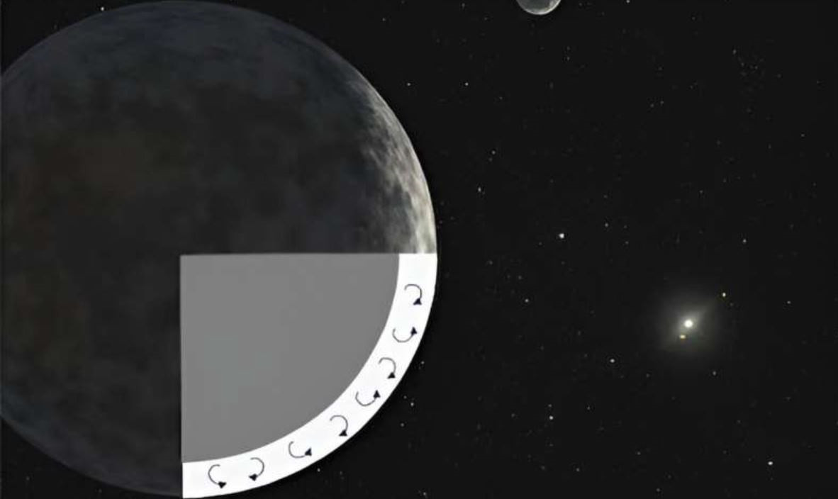 EuropaPress 5614498 representacio nucli rocós capa gel eris fons il·lustrat nasa