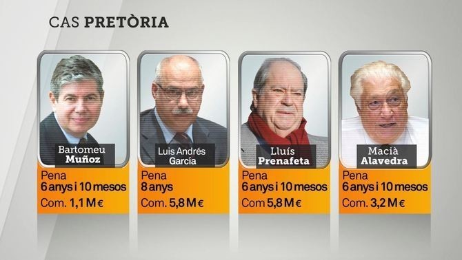 cas Pretòria