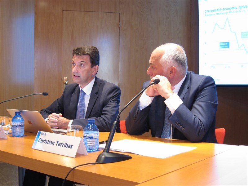 bbva 2