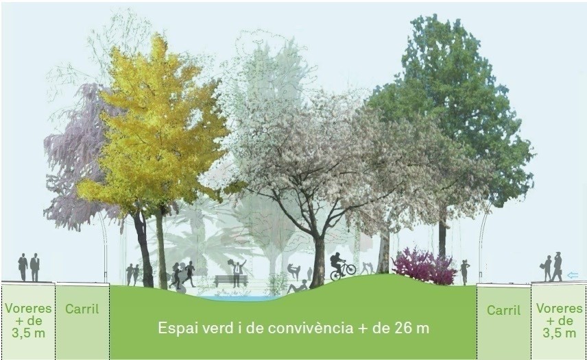Carrer cristobal moura a barcelona